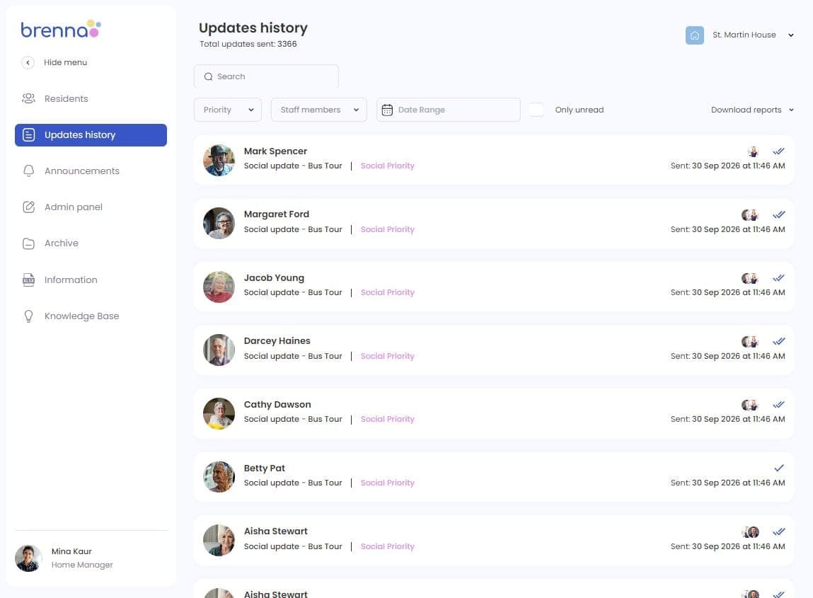 Brenna update history: every update, who sent it, when, and who has read it